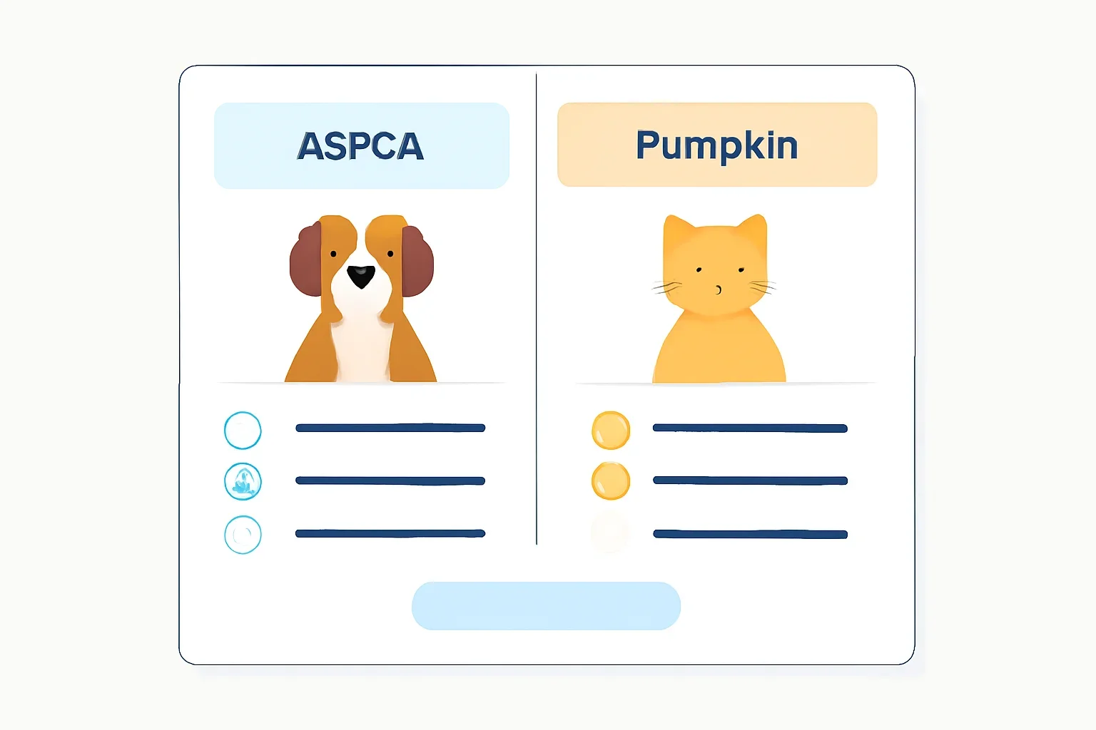 ASPCA vs Pumpkin page hero image showing pet insurance planning and comparison guidance