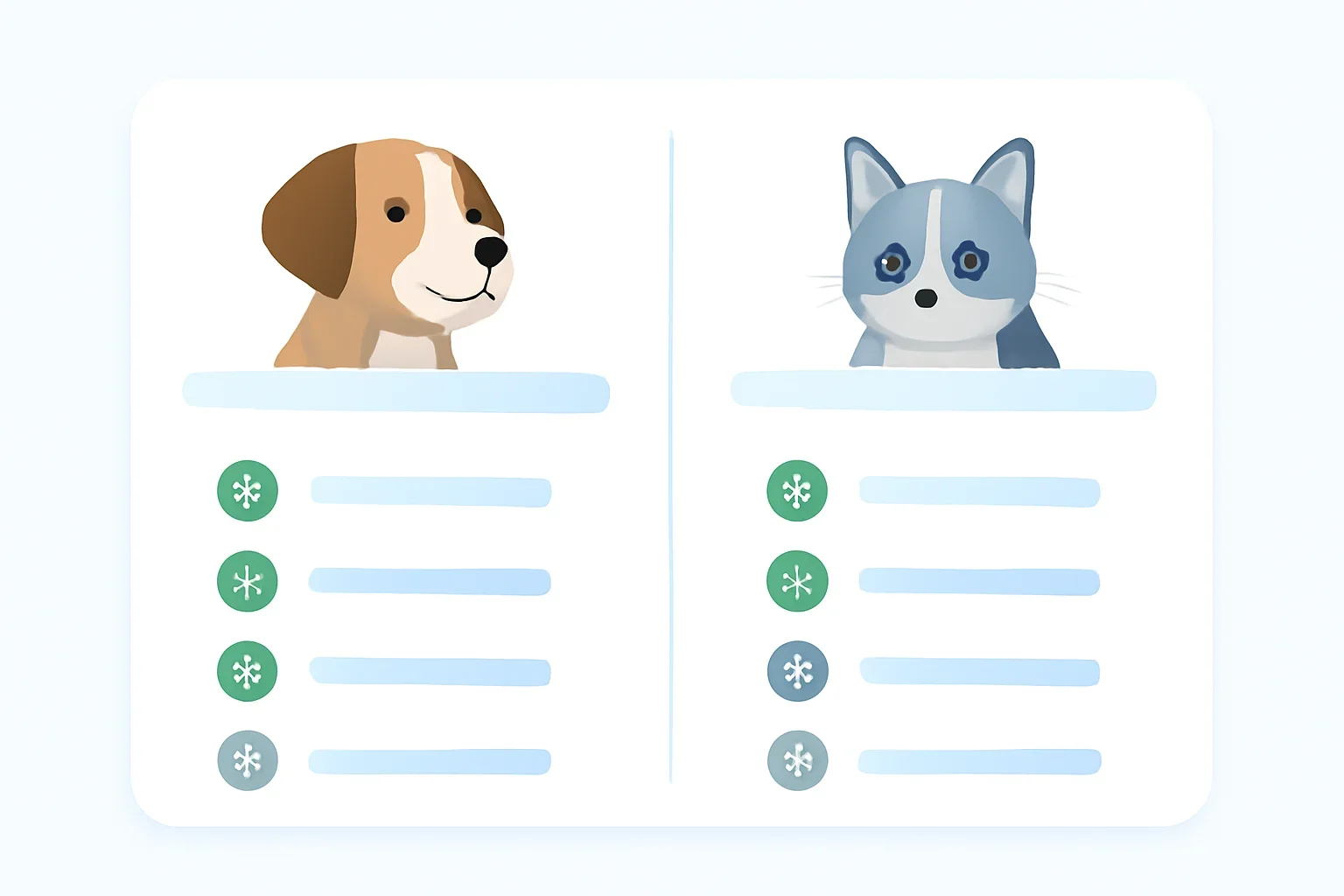 Figo vs MetLife page hero image showing pet insurance planning and comparison guidance