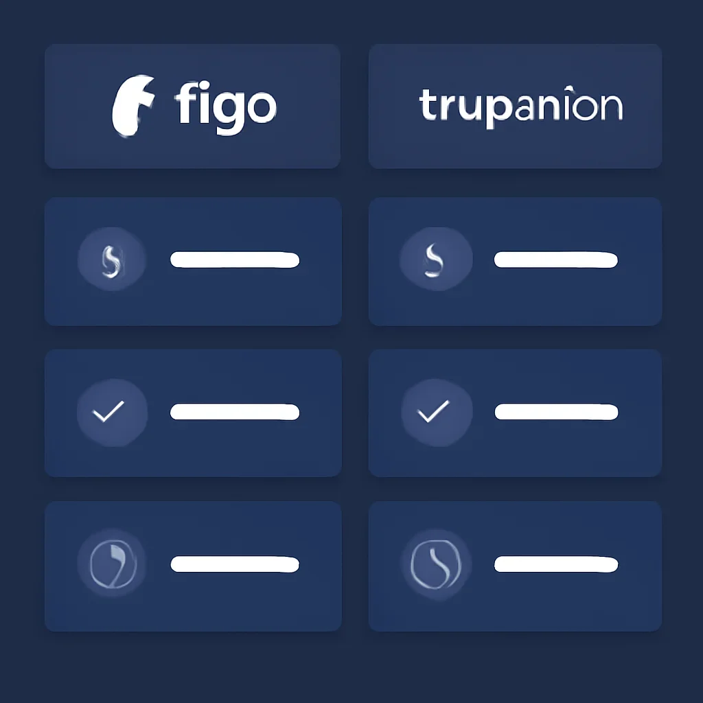 Figo vs Trupanion page mid-section image showing coverage review and policy comparison details