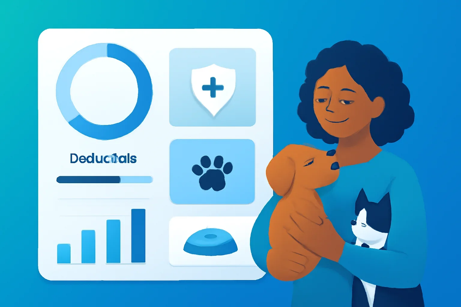 Pet Insurance Deductibles page hero image showing pet insurance planning and comparison guidance